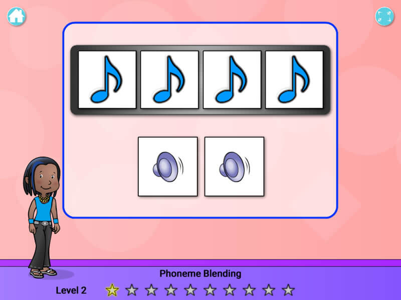 Phonologial Awareness Phoneme Blending